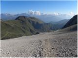 Passo di Fedaia - Rifugio Serauta